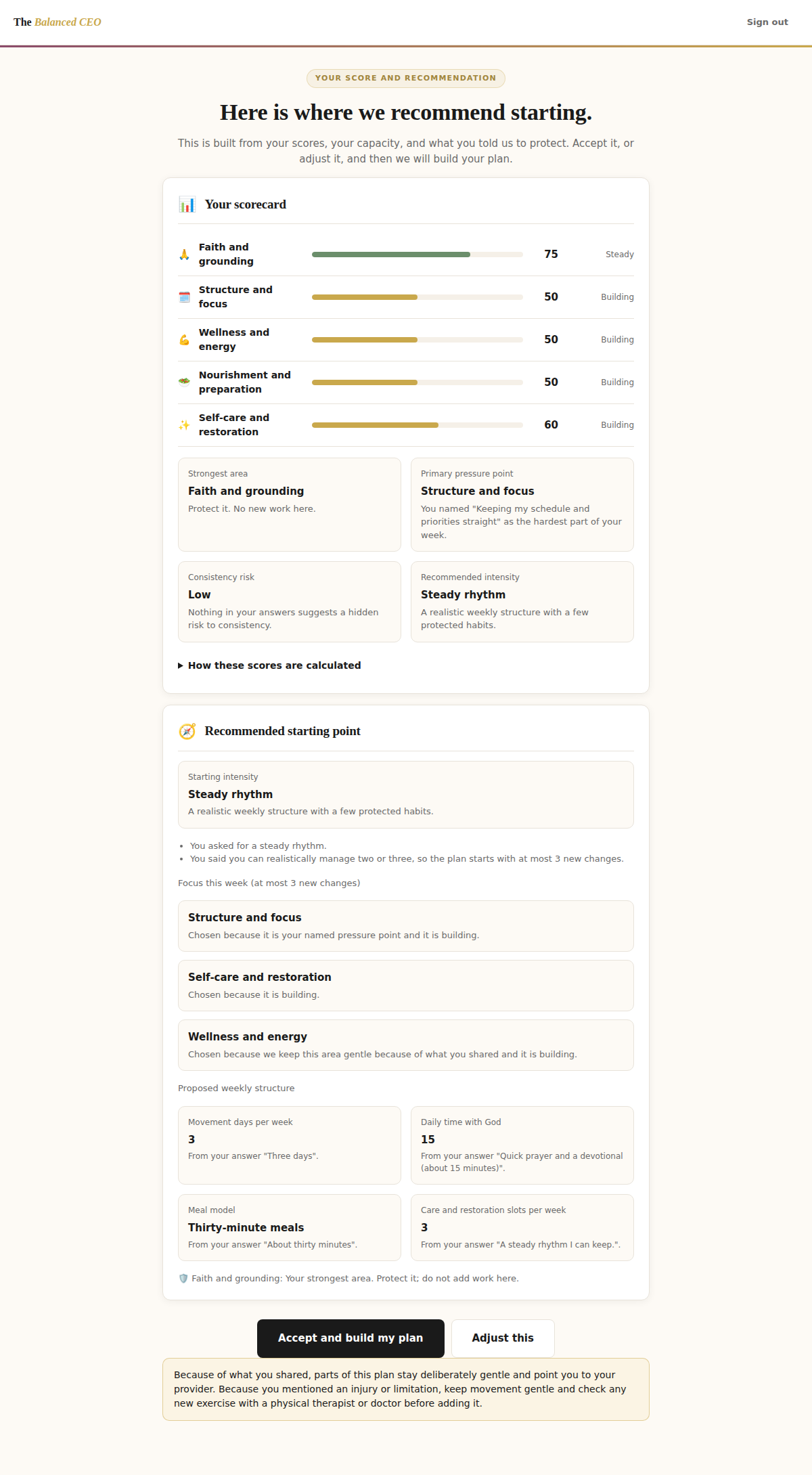 A plan's scorecard and recommendation.