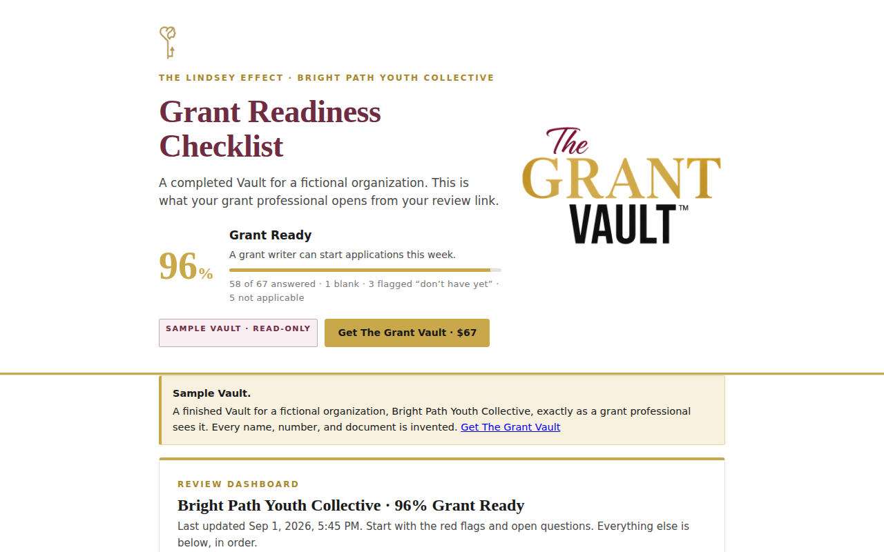 The customer's Vault: the readiness score.